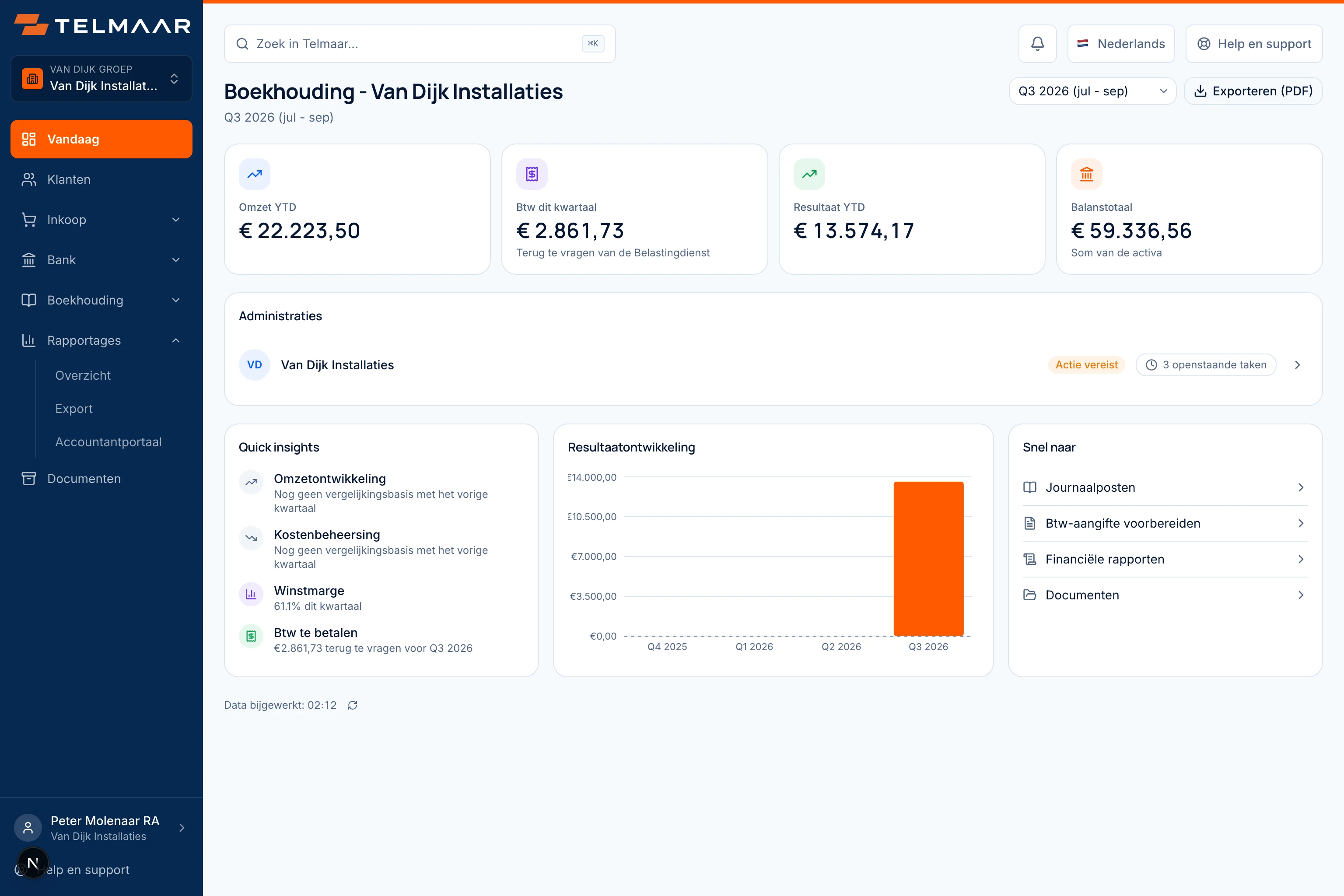 Startscherm van de externe accountant met meerdere administraties naast elkaar.