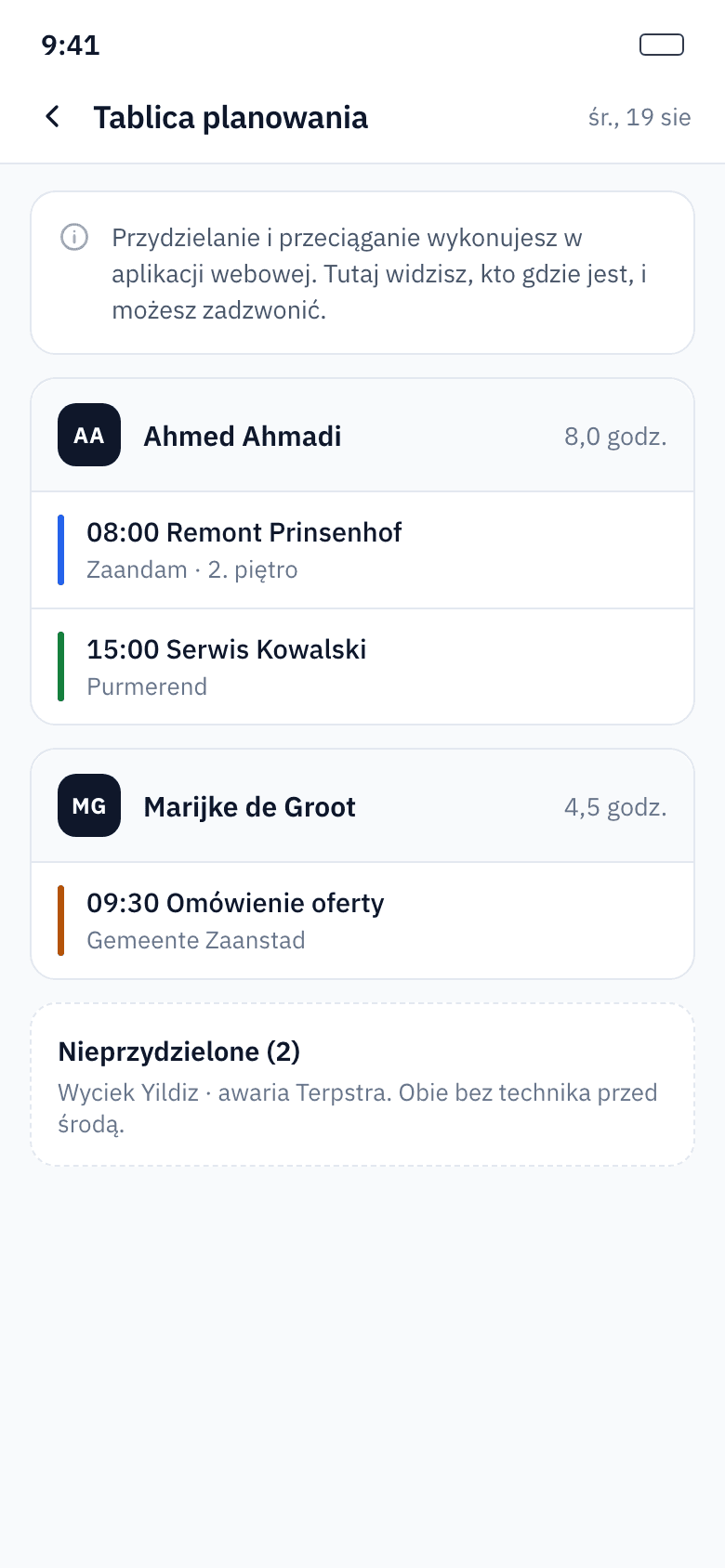 Kto gdzie i kiedy